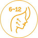 Ulthera美版超聲刀6-12個月維持時間圖標