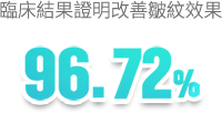 薄荷線提升皺紋改善效果認證96.72%